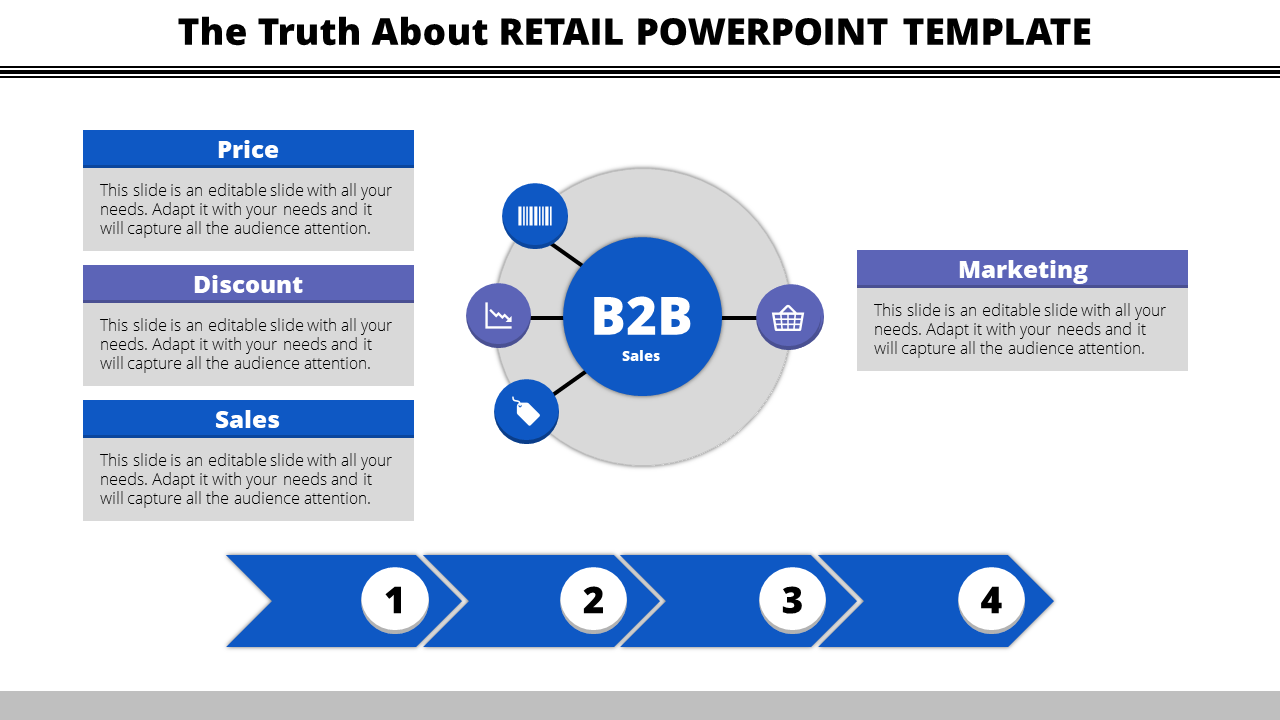 Free - Inventive Retail PowerPoint Template With Four Nodes